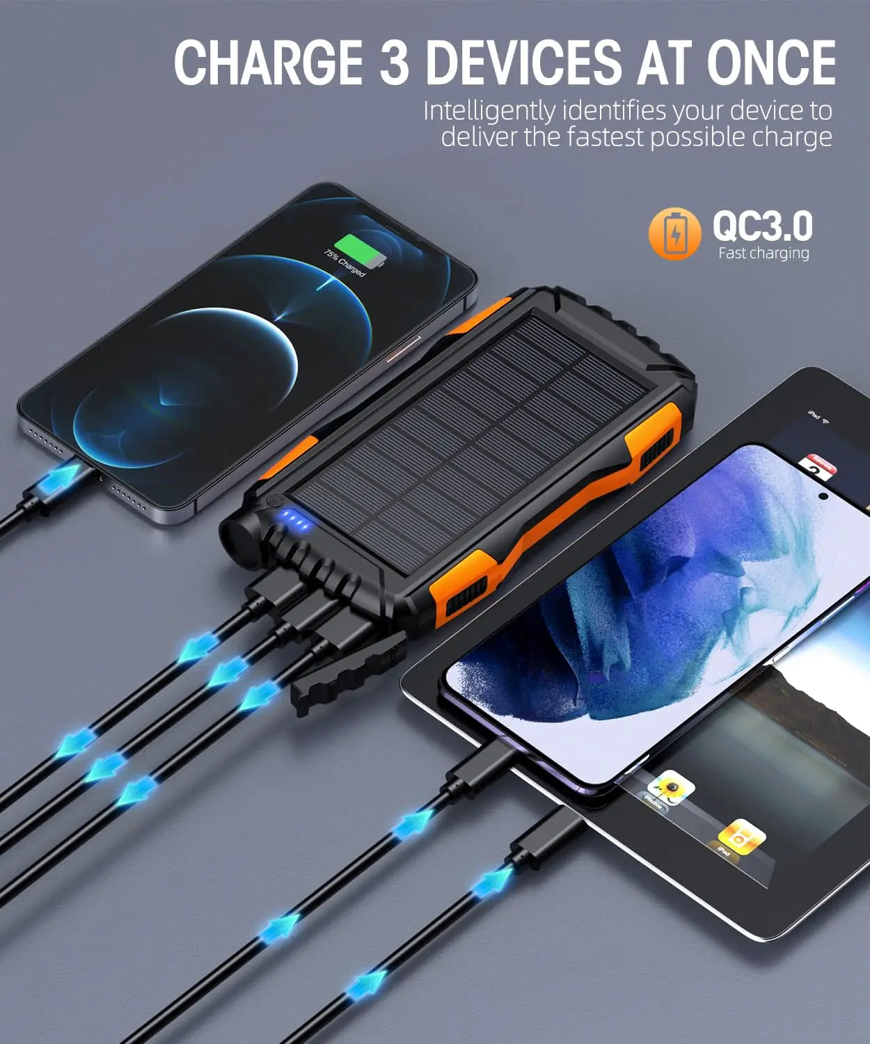 Portable power bank for outdoor activities Solar Charger, Power Bank, Portable Charger Power Bank External Battery Pack 5V3.1A Q